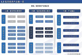 施马特克：我当时认为索博斯洛伊7000万欧太贵了，事实证明我错了