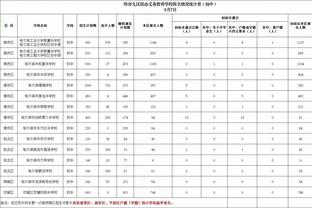 莫兰特：不能说后悔自己做了这些事 因为这些事让我变得更好了