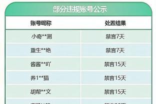 博主：国安准入被告知需补交材料，但整体看通过准入问题不大